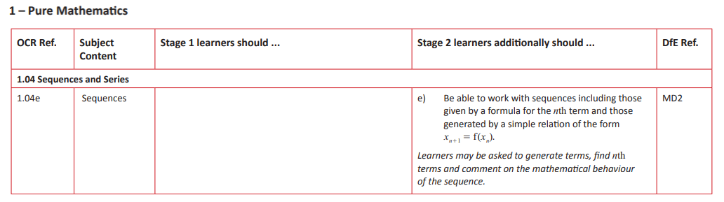 Specification reference